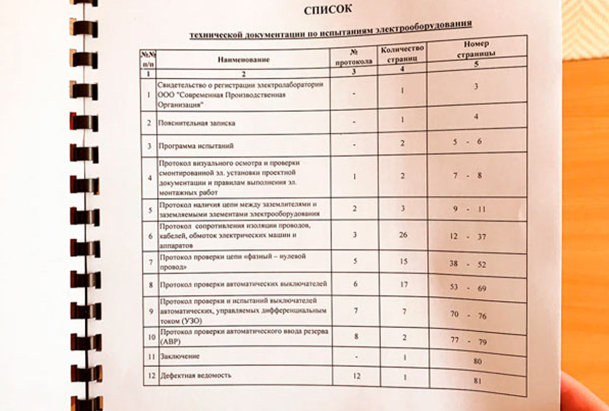 Измерение сопротивления на подстанции до 35 кВ